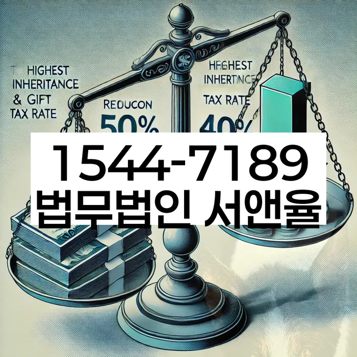 파산변호사비용