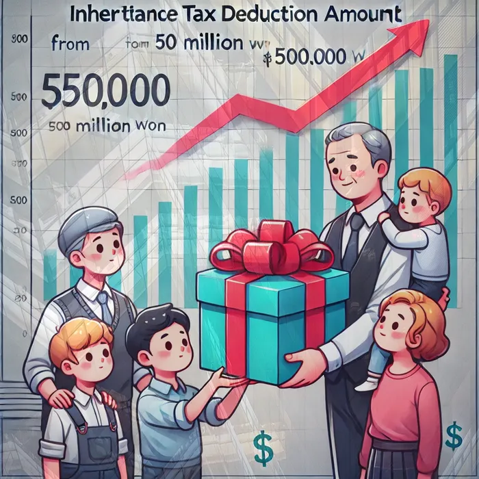 개인회생부채증명서