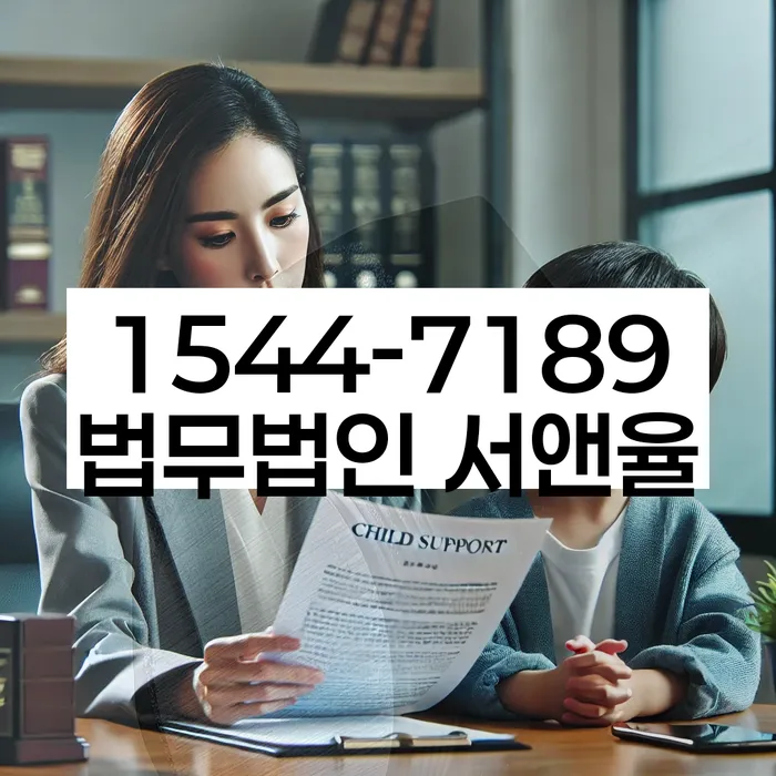 대출 독촉 해결책 찾기